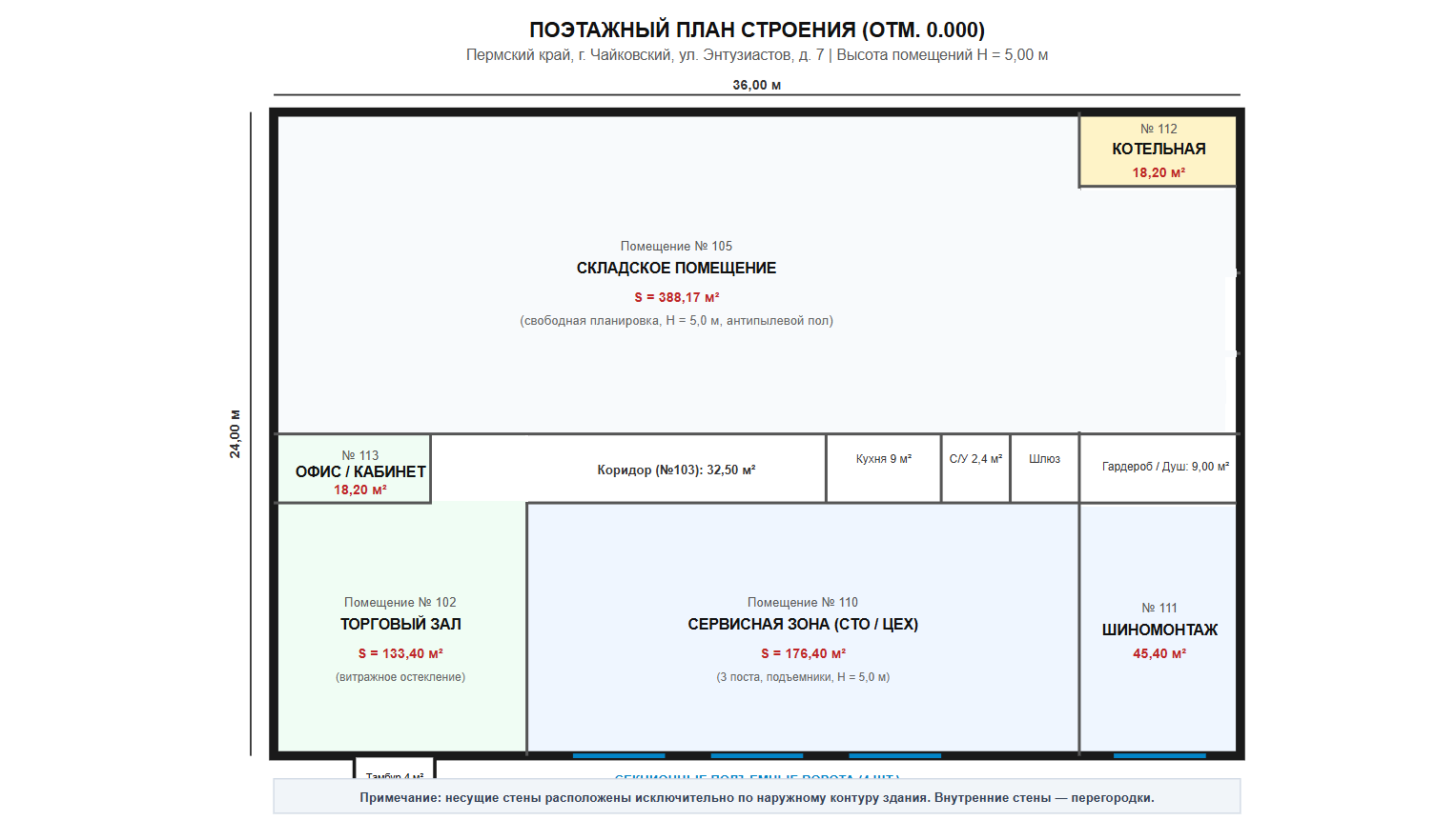 План БТИ